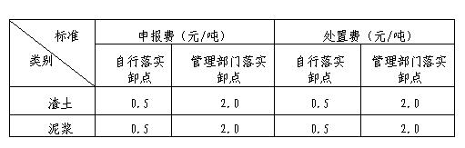 上海市建筑垃圾、渣土及泥漿申報(bào)費(fèi)、處置費(fèi)、運(yùn)輸費(fèi)價(jià)格信息