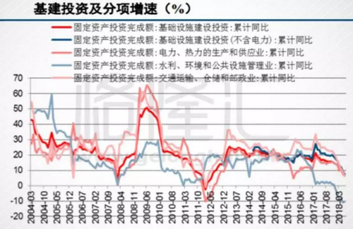 砂石骨料大商機(jī)——萬(wàn)億基建來(lái)襲，27個(gè)高鐵項(xiàng)目將開(kāi)工建設(shè)