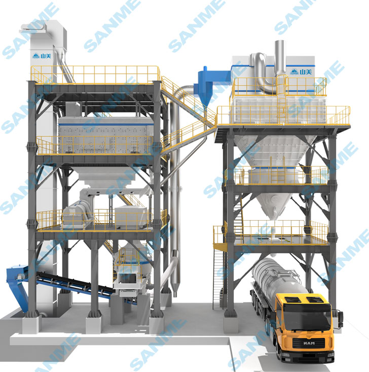 山美股份SGL、SSL高品質(zhì)機(jī)制砂石樓站式生產(chǎn)系統(tǒng)，盡顯制砂王者之風(fēng)
