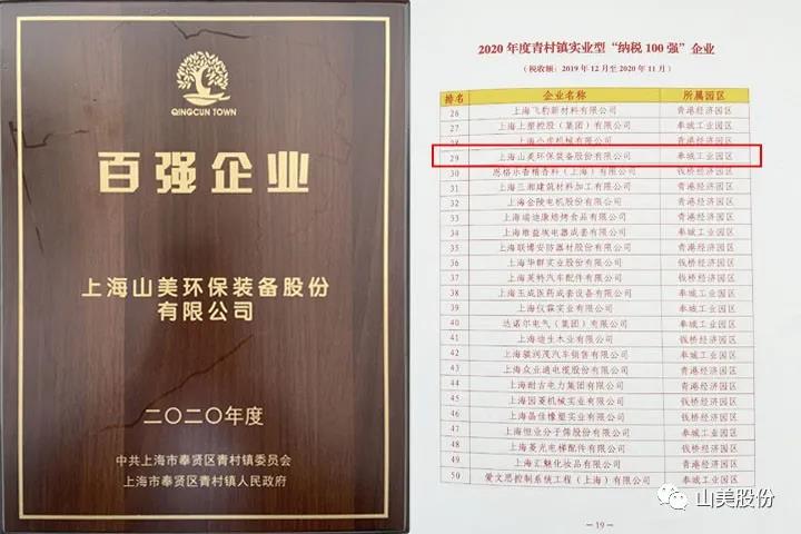 蓄勢待發(fā)｜上海山美股份邀您攜手同行，共贏2022!