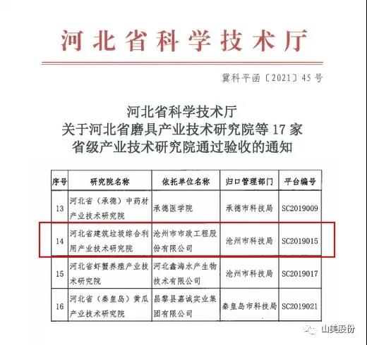 蓄勢待發(fā)｜上海山美股份邀您攜手同行，共贏2022!